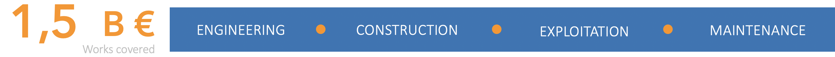 project management software